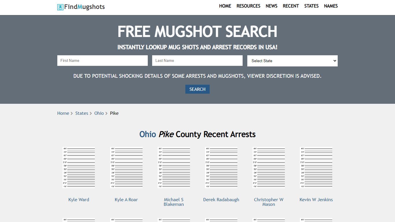 Find Pike Ohio Mugshots - Find Mugshots